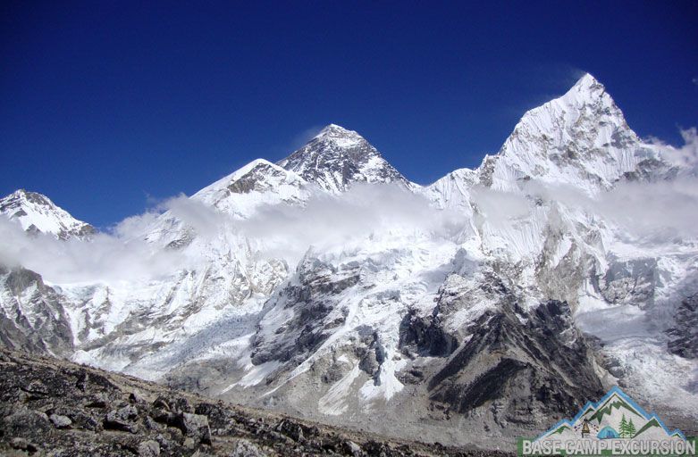 How high is Mount Everest in meters, feet, km & miles