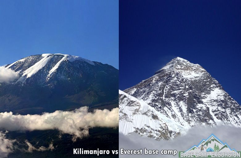 Kilimanjaro-vs-Everest-base-camp.jpg